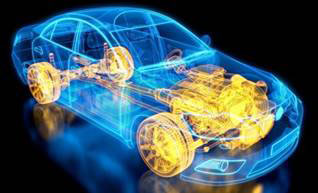 Automotive (Dealership and Manufacturing)